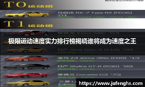 极限运动速度实力排行榜揭晓谁将成为速度之王