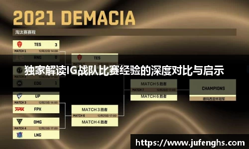 独家解读IG战队比赛经验的深度对比与启示