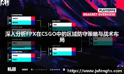 深入分析FPX在CSGO中的区域防守策略与战术布局