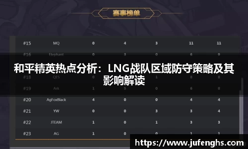 和平精英热点分析：LNG战队区域防守策略及其影响解读