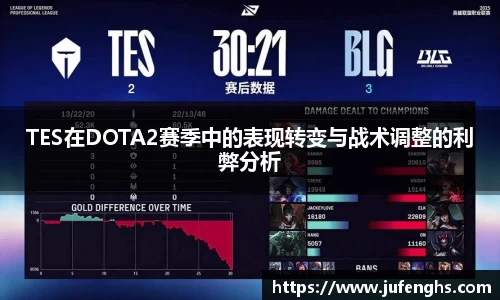 TES在DOTA2赛季中的表现转变与战术调整的利弊分析