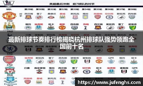 最新排球节奏排行榜揭晓杭州排球队强势领跑全国前十名
